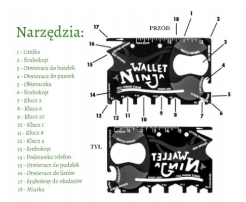 Karta przetrwania Ninja Wallet 6,9 x 4,5 cm 18 w 1