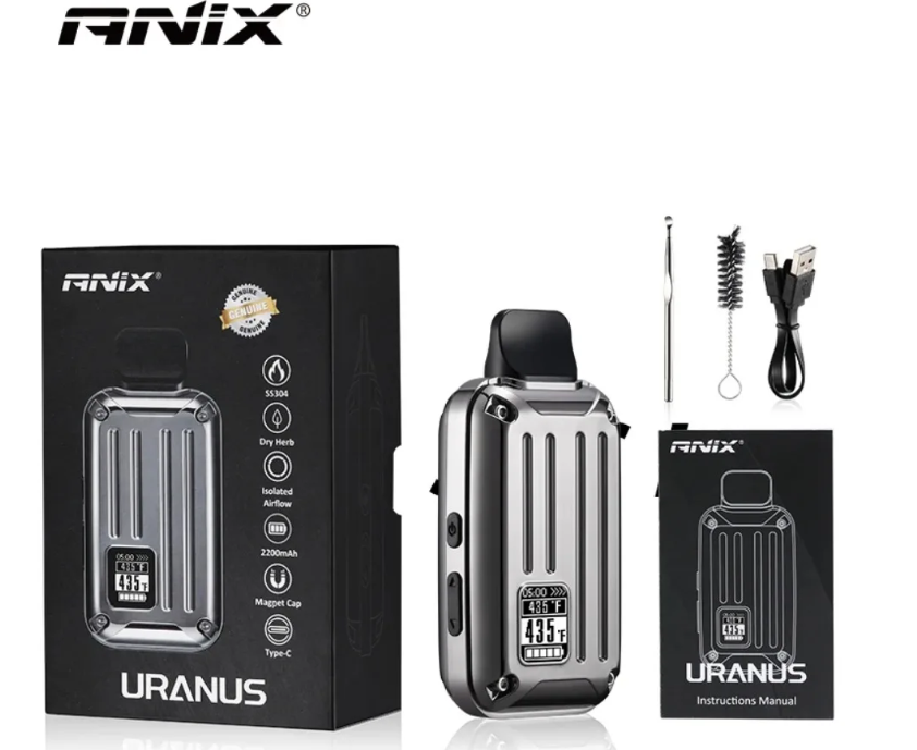 Aniix Uranus